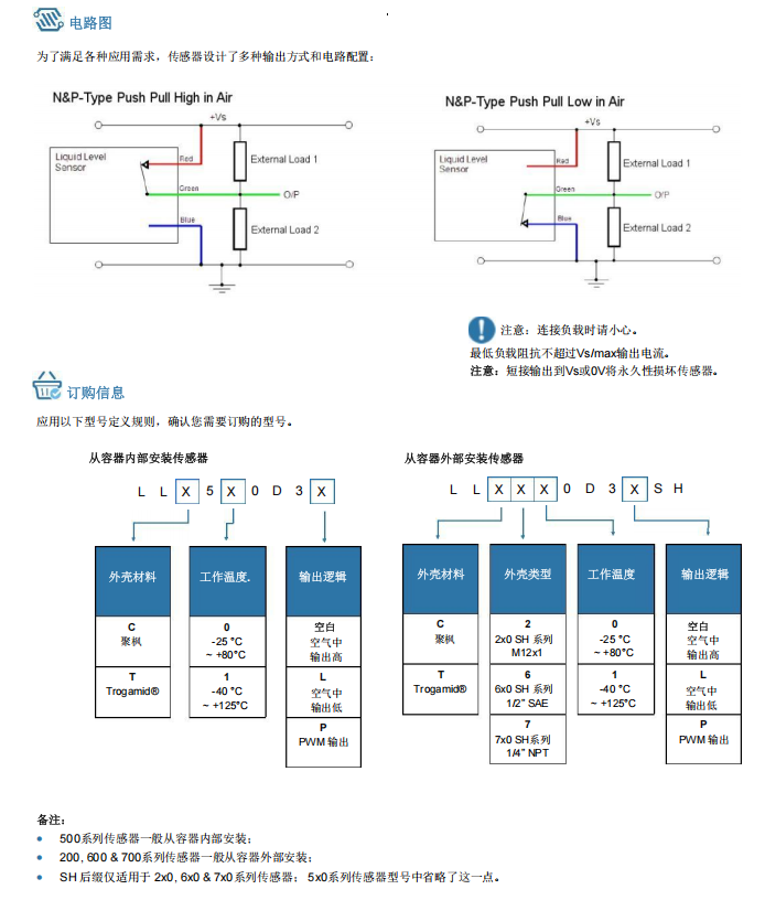 UK SST Liquid Level Sensor Liquid Level Switch LLC500D