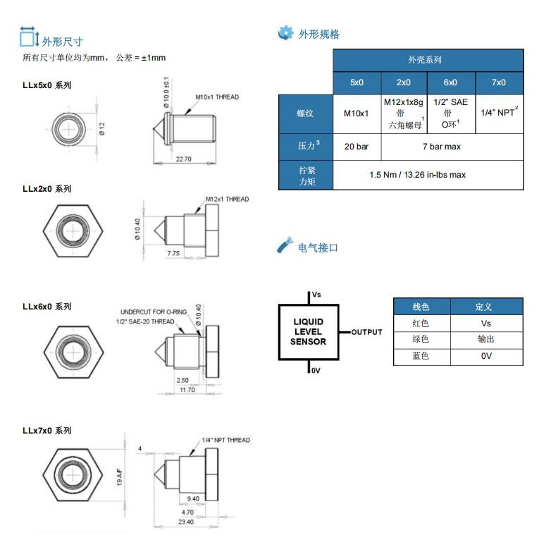 UK SST Liquid Level Sensor Liquid Level Switch LLC500D