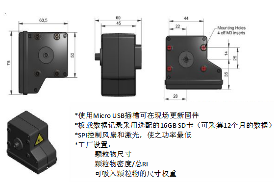 Schematic diagram of PM2.5 sensor OPC-N2