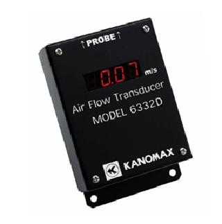 Wind speed transmitter