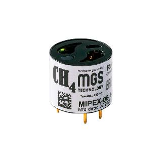 MGS MIPEX Ultra-low Power NDIR Optical Gas Sensor CH4 Methane Sensor