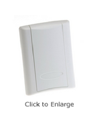 Wall-Mounted Carbon Dioxide Sensor