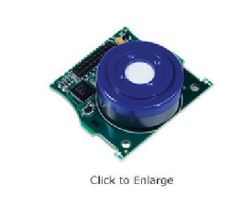 Nitrogen Dioxide Gas Monitoring Sensor