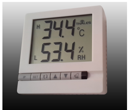 TSTS-FTWI5Y model