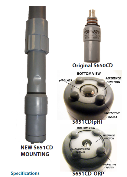 US Sensorex Water Quality Sensor (Submersible installation - S650CD\S651CD\S651CD-LC