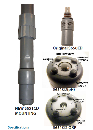 US Sensorex Water Quality Sensor (Submersible Installation)