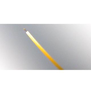 FISO Fiber Optic Pressure Sensor, Canada