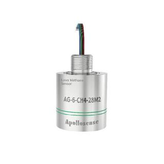 Mining Laser Methane Sensor Module