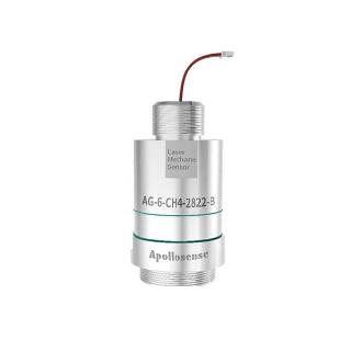 Laser Methane Sensor