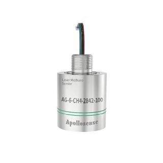 Wide-Temperature Laser Methane Sensor