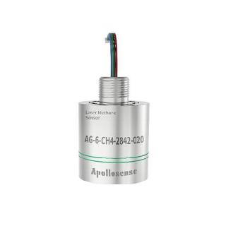 Wide-Temperature Laser Methane Sensor
