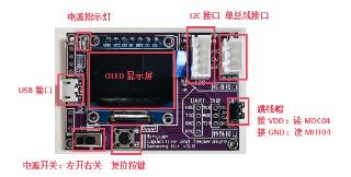 Environmental sensing evaluation board