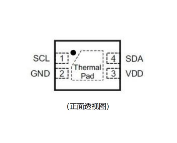 Digital Temperature Sensor Chip MTS4
