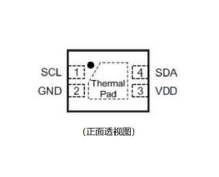 Digital temperature sensing chip