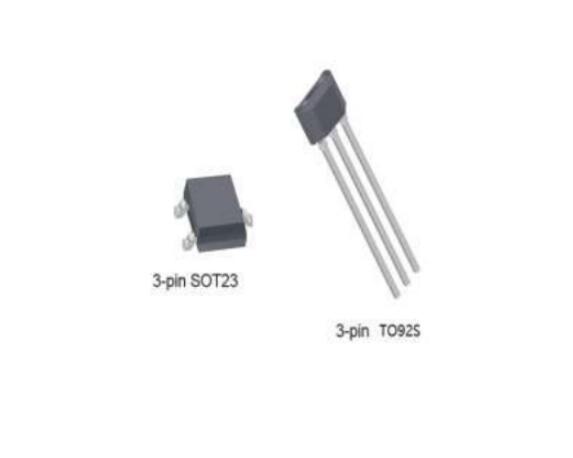 High-Voltage Bipolar Latch Hall Sensor Chip ZW402