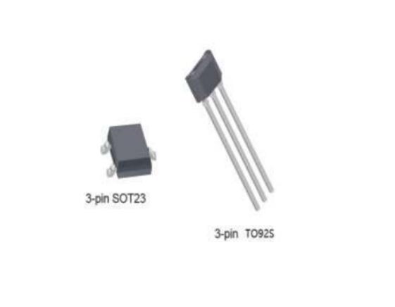 High-Voltage High-Sensitivity Unipolar Hall Chip AH423
