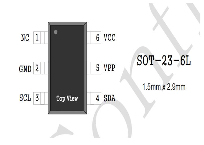 Korean Neowine encryption chip - ALPU-CV