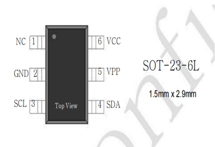 Korean Neowine encryption chip - ALPU-C