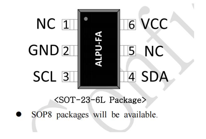 Korean Neowine encryption chip - GEN-FA