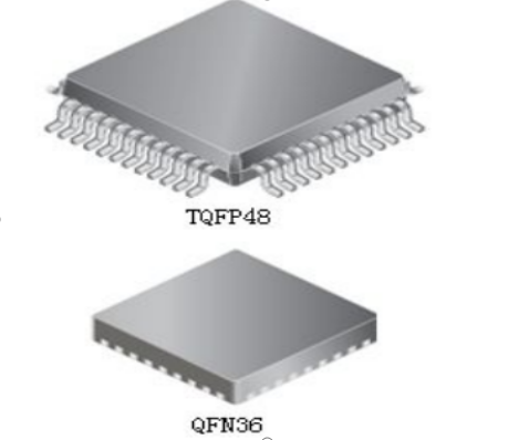 Stepper Motor Driver Chip - MS3988N