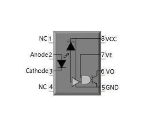 Optocouplers