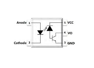 Optocouplers