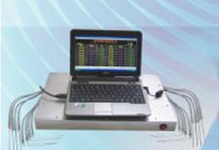 F0 Value Monitor