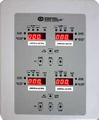 Four Channel Gas Controller