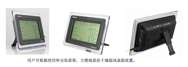 IAQ Monitoring Alarm - DPM