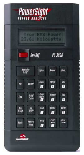 Power Analysis Recorder PS3000