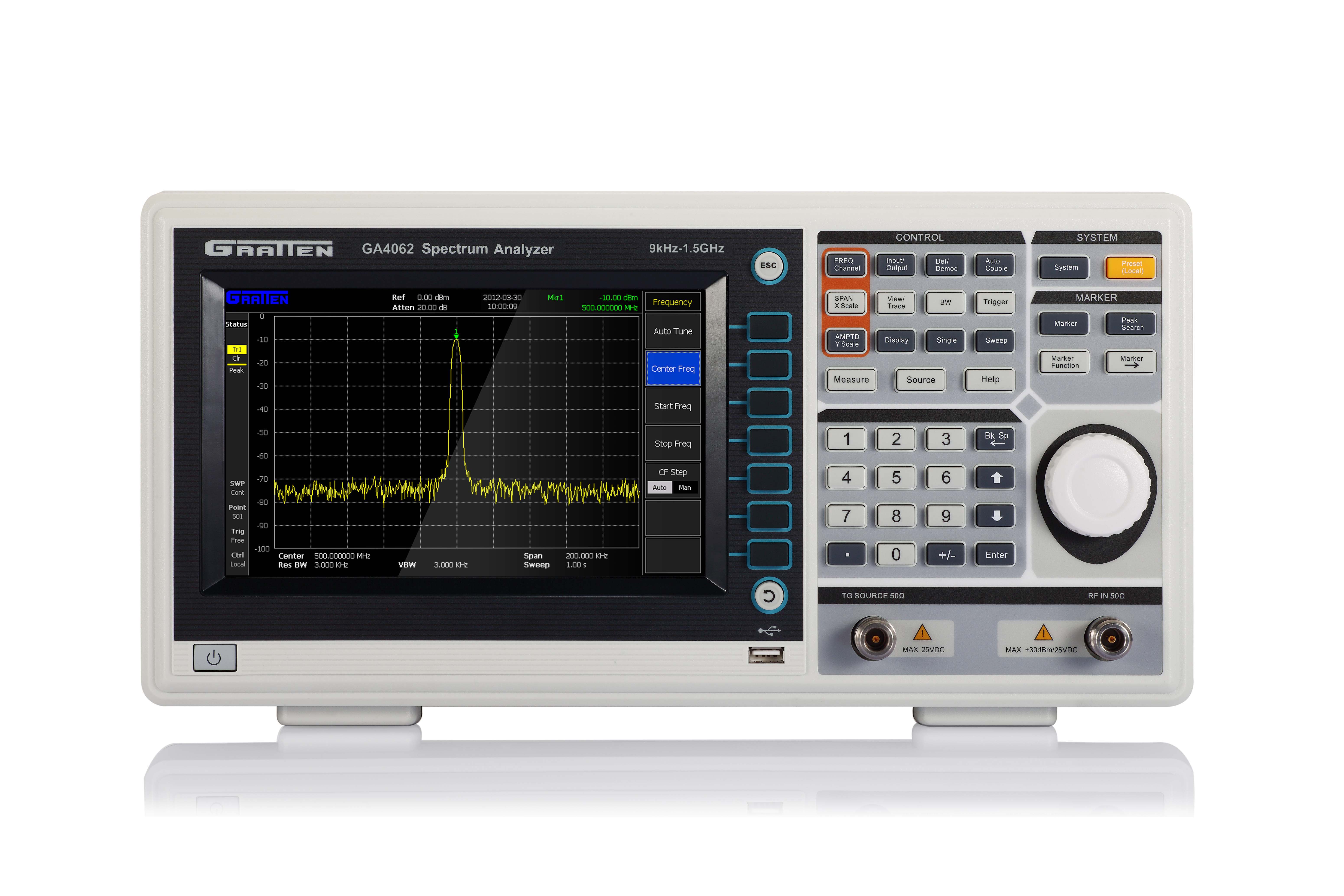 Spectrum Analyzer - GA40XX