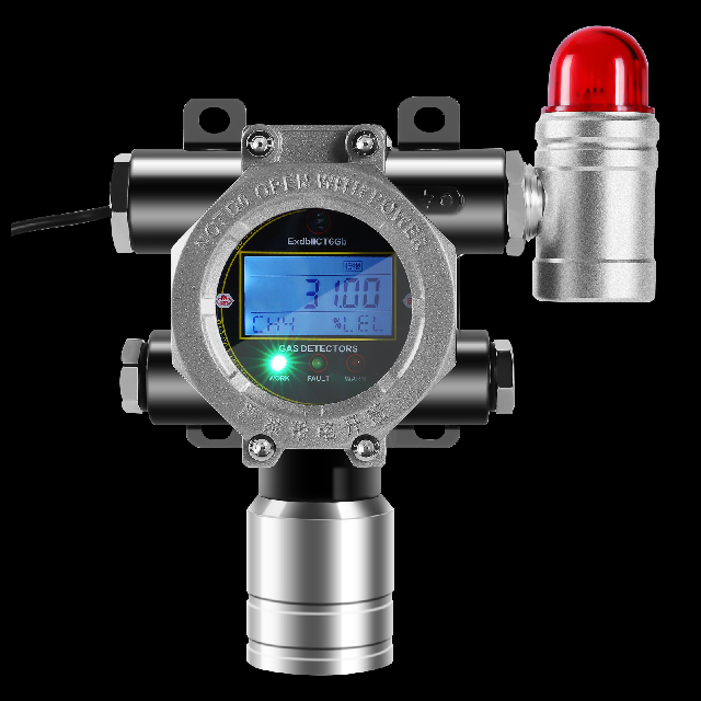 Coal gas concentration detector, precise risk control equipment for combustible gases in industrial plants
