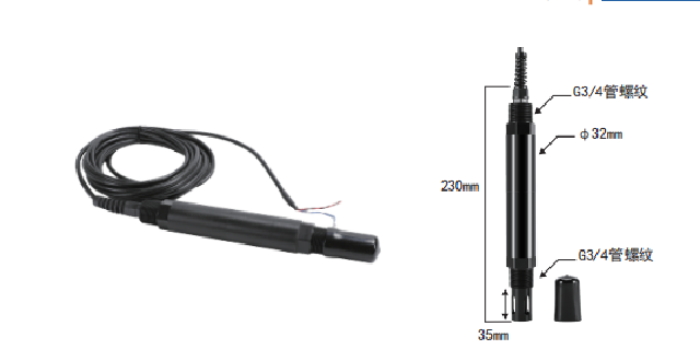 How much does an online salinity sensor cost per unit