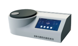 Portable Oil Wear Quantitative Detector (Ferrous Particle Analyzer) SKA IBQ